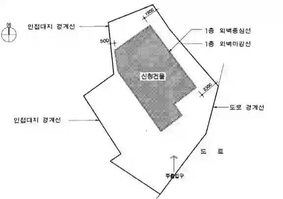 신대리 497-1 배치도 이미지